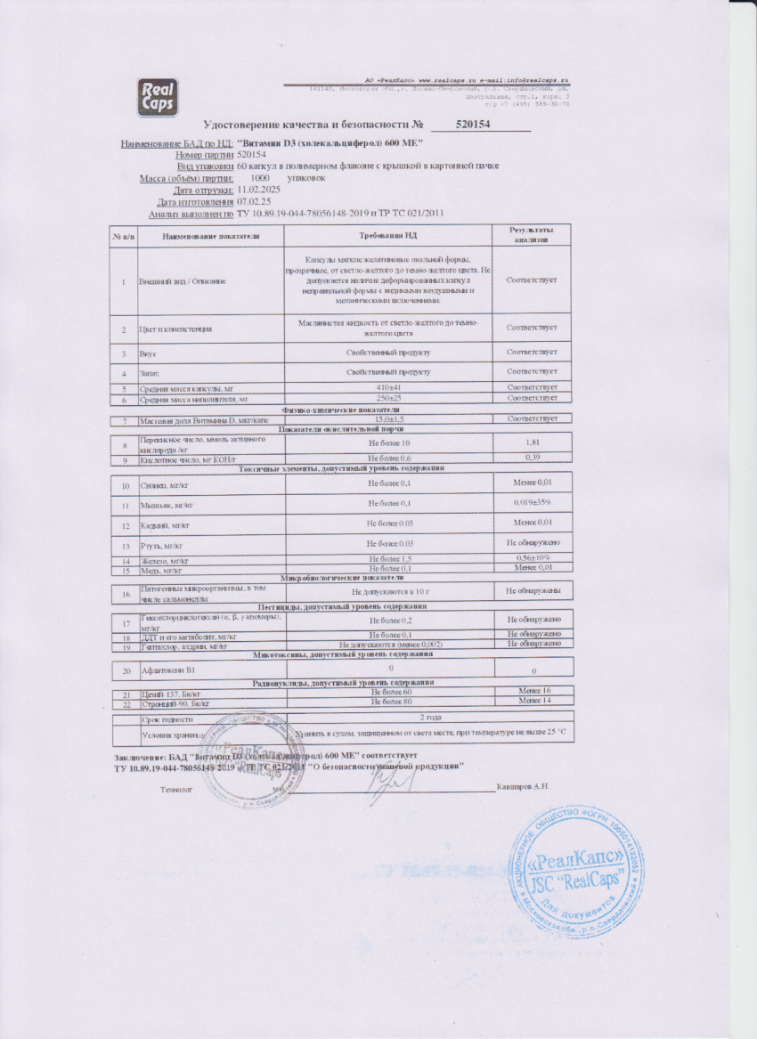Паспорт №022025